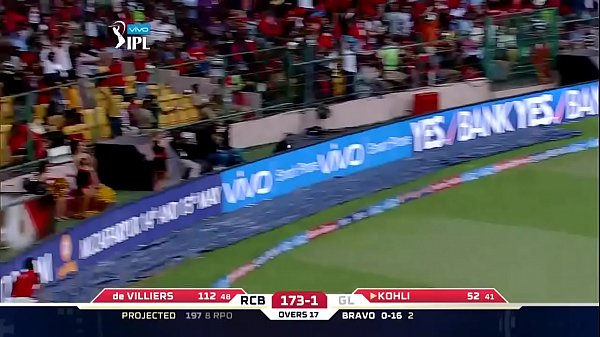 Pertarungan Panas Rcb Vs Gujarat Lions! Skor Langsung Malam Ini, Bikin Merem Melek!